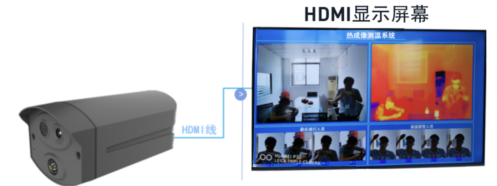 測溫系統圖片.png